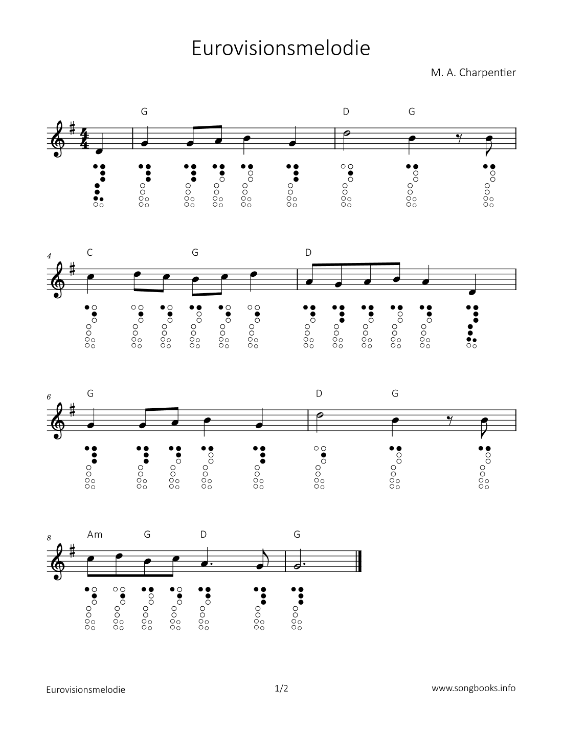 Eurovisionsmelodie (arr. songbooks.info)