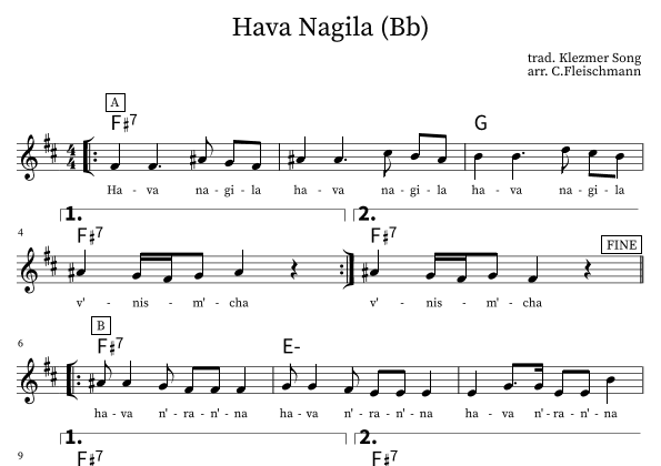 Hava Nagila (arr. Christoph Fleischmann)