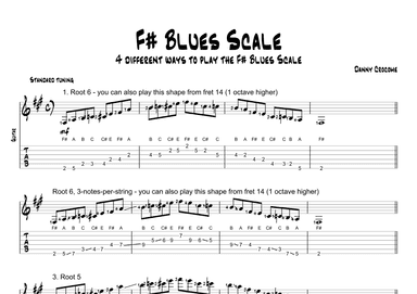 F# Blues Scale (4 Ways to Play)
