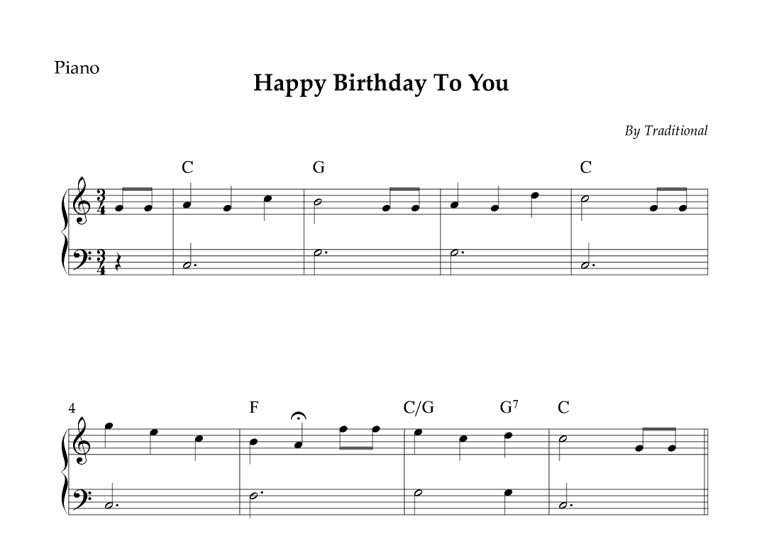Happy Birthday To You (arr. Wesley S. SIlva)
