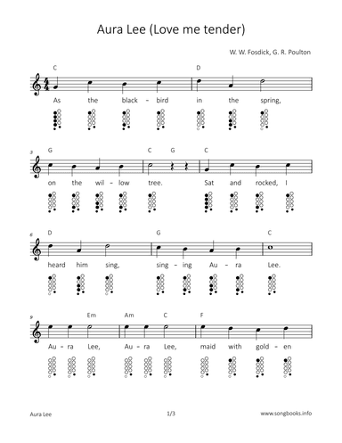 Aura Lee (Love me tender) (arr. songbooks.info)