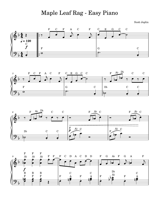 Maple Leaf Rag - Easy Piano (With Note Names)