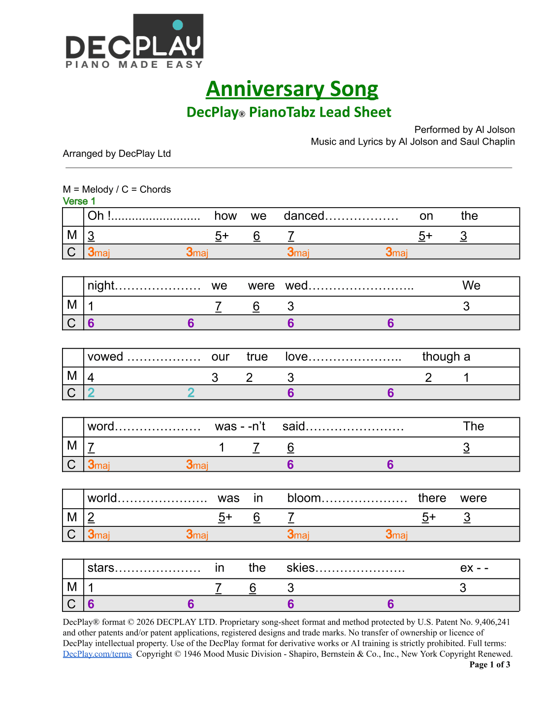 Anniversary Song (arr. DecPlay Ltd)