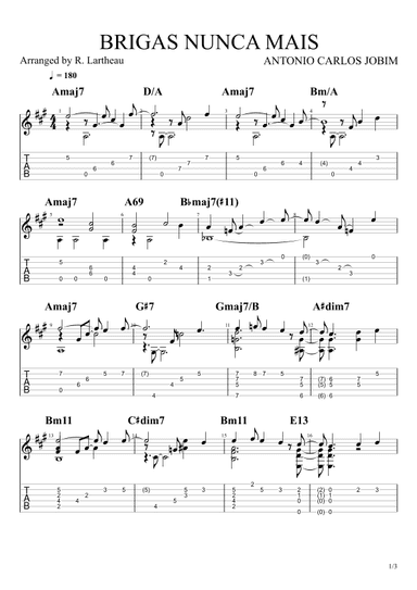 Brigas Nunca Mais (arr. Roger Lartheau)