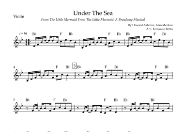 Under The Sea (arr. Fernando Britto)
