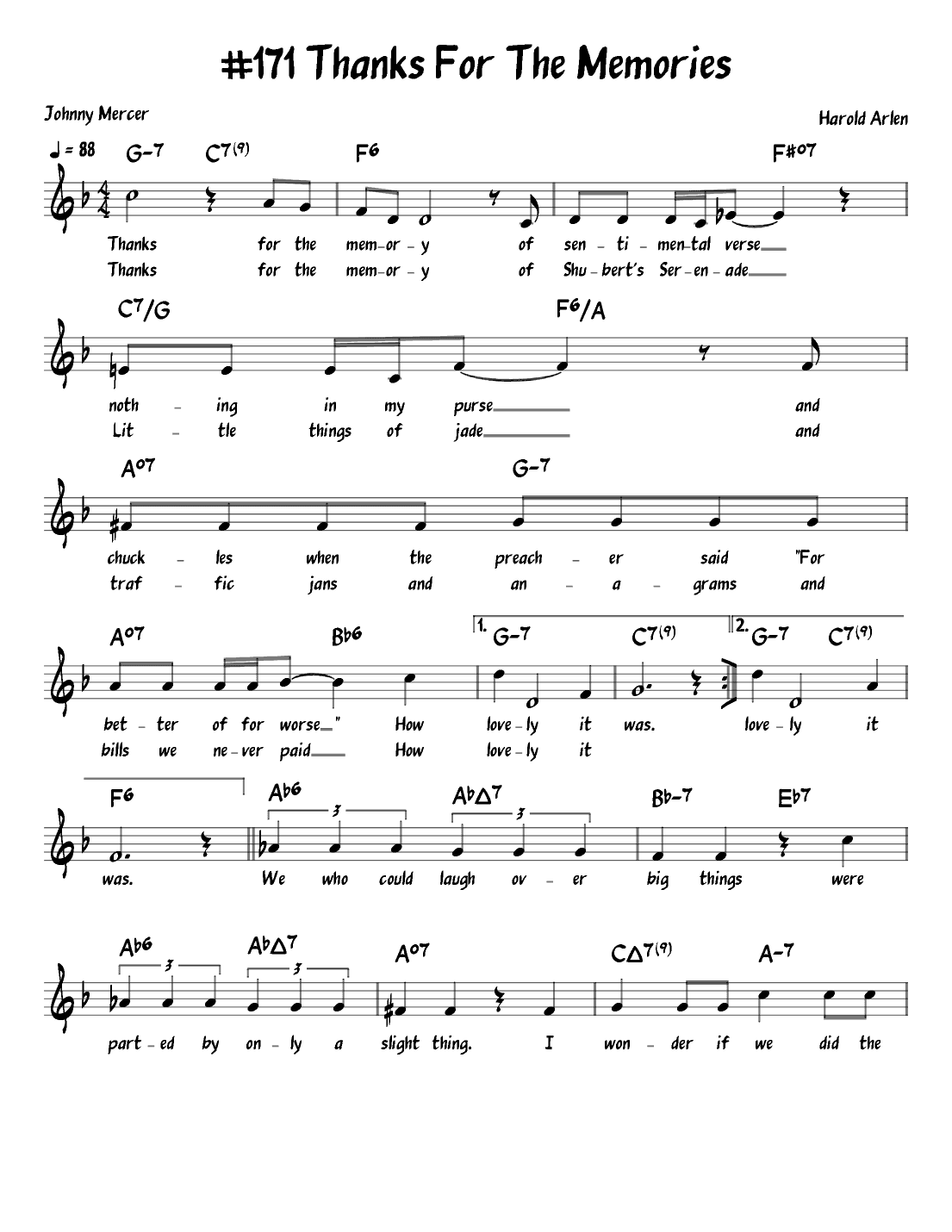 Thanks For The Memory (arr. John Fries)