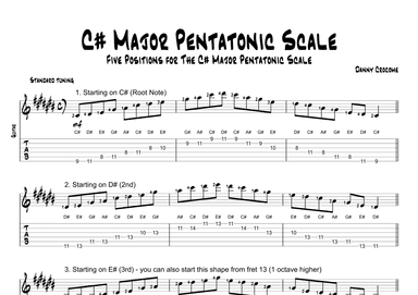 C# Major Pentatonic Scale (Five Positions)