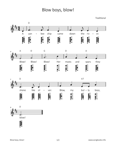 Blow boys, blow! (arr. songbooks.info)
