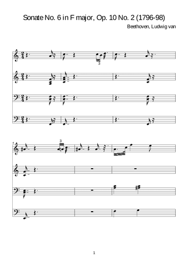 Beethoven:Sonate No. 6 in F major, Op. 10 No. 2 for piano solo (arr. WALID B)