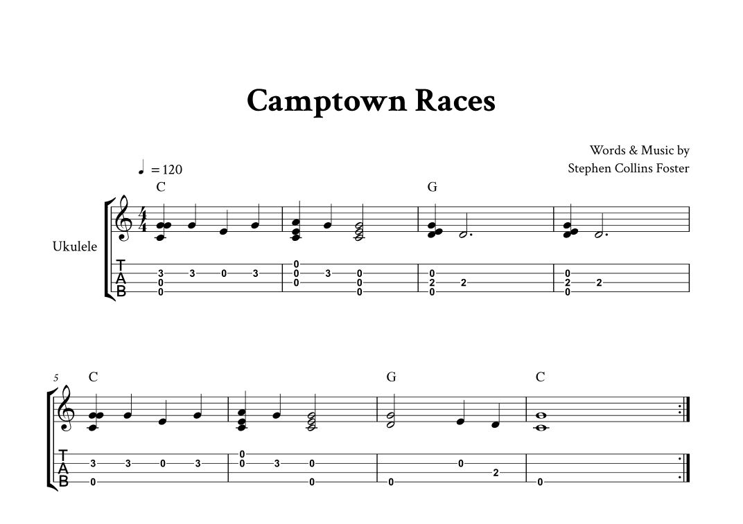 Camptwon Races - Fingerstyle Ukulele (with TAB and Chords) (arr. Yuri Noronha)