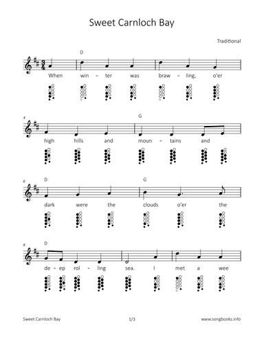 Sweet Carnloch Bay (arr. songbooks.info)