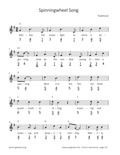 Spinningwheel Song (arr. songbooks.info)