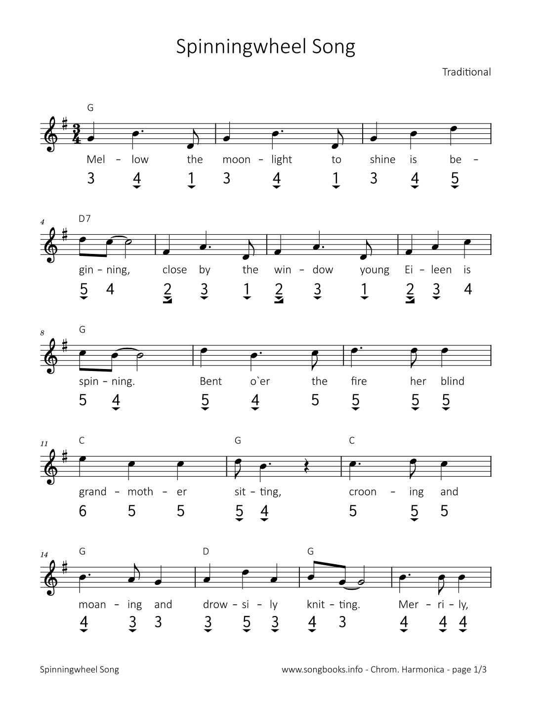 Spinningwheel Song (arr. songbooks.info)