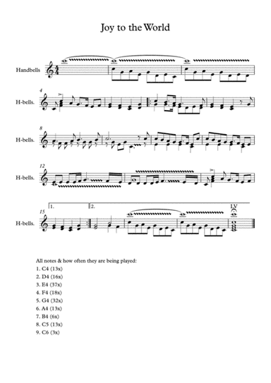 Joy to the World (arr. Angie Wiranata)