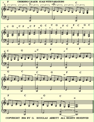Chording C Major Scale With Variations