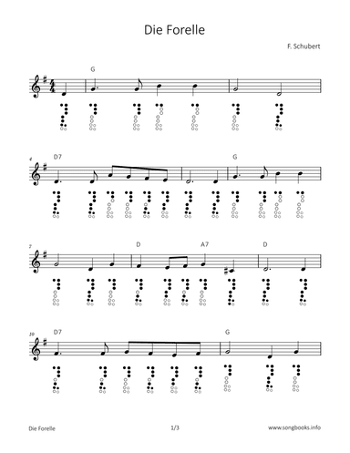 Die Forelle (arr. songbooks.info)