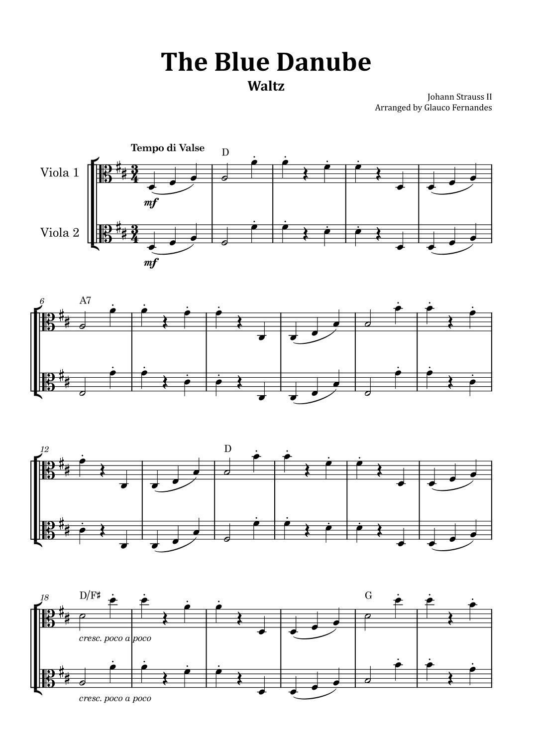 The Blue Danube - Viola Duet with Chord Notations (arr. Glauco Fernandes)