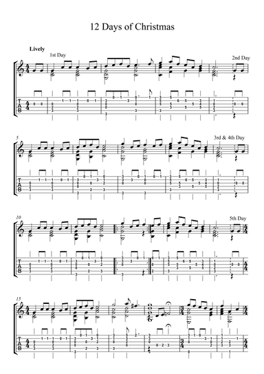 The 12 Days of Christmas for Solo Guitar (arr. Phil Thwaite)
