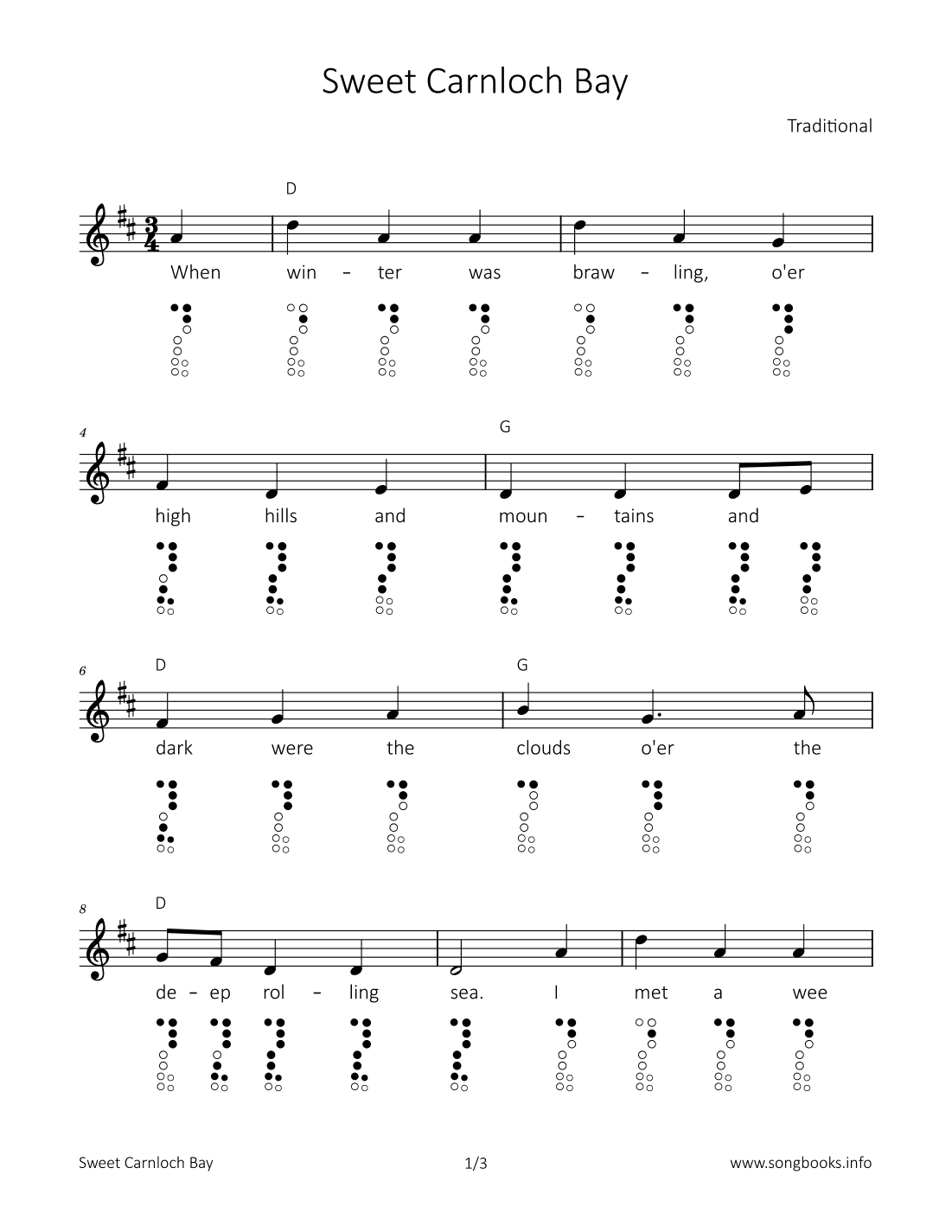 Sweet Carnloch Bay (arr. songbooks.info)