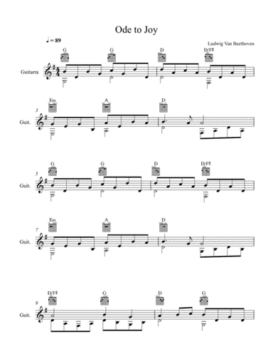 Ode To Joy - Fingerstyle (Beginners III) (arr. Carlos A. Muñoz Martinez)