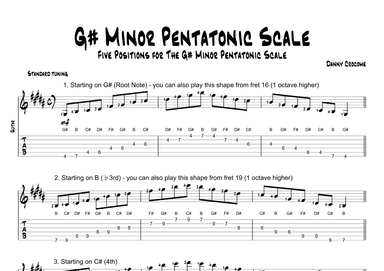 G# Minor Pentatonic Scale (Five Positions)