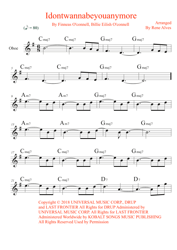 Idontwannabeyouanymore (arr. By Rene Alves)