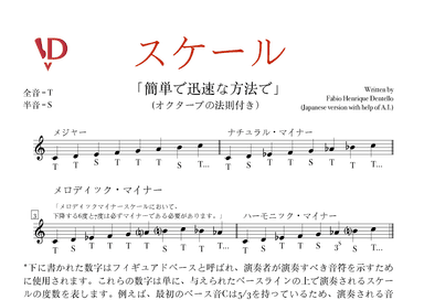 スケール「簡単で迅速な方法で」(オクターブの法則付き)