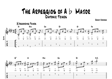 The Arpeggios of Ab Major (Diatonic Triads)