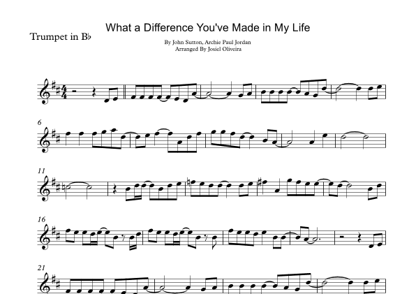 What A Difference You've Made In My Life (arr. Josiel Oliveira)