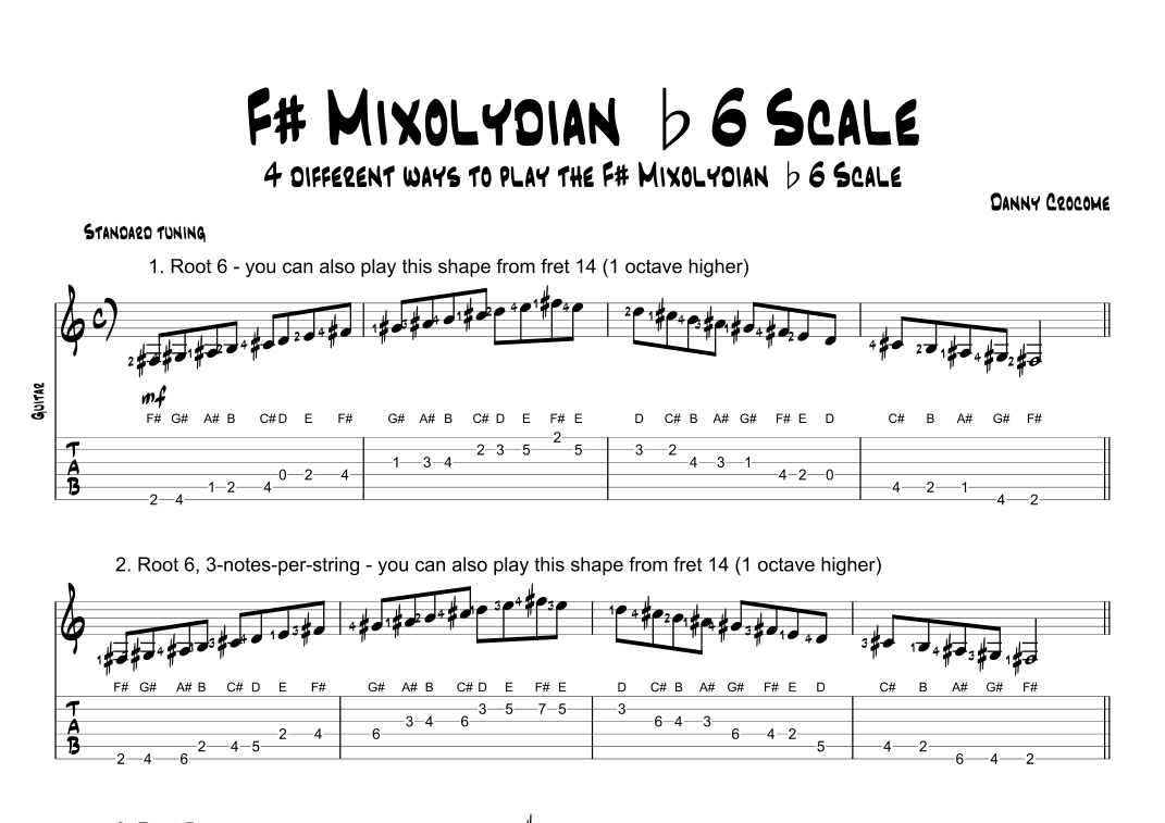 F# Mixolydian b6 Scale (4 Ways to Play)