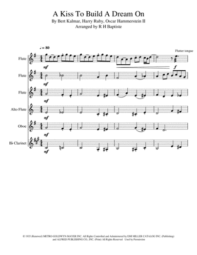 A Kiss To Build A Dream On (arr. R H Baptiste)