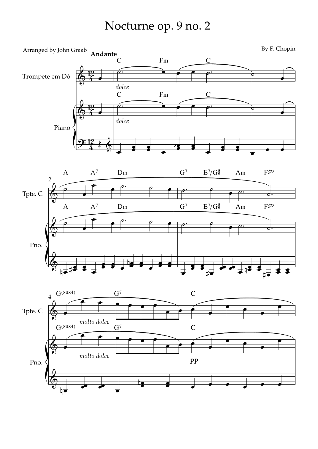 Nocturne op 9 no. 2 (arr. jonatas braga)