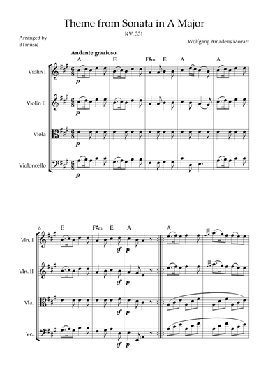 Them from Sonata in A Major (KV. 331) - String Quartet (arr. BTmusic)