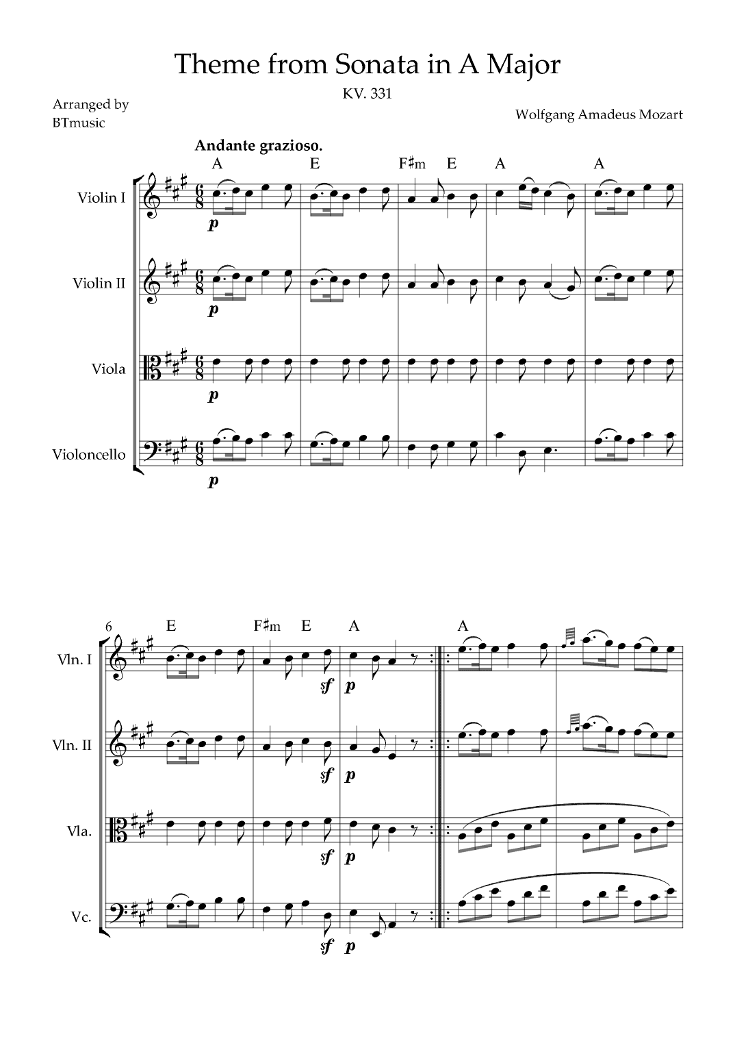 Them from Sonata in A Major (KV. 331) - String Quartet (arr. BTmusic)