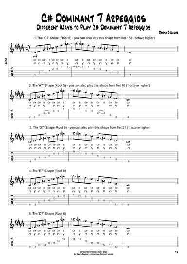 C# Dominant 7 Arpeggios (5 Ways to Play)