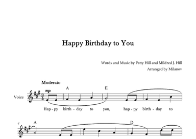 Happy Birthday to You in A Lead Sheet (arr. Milanov)