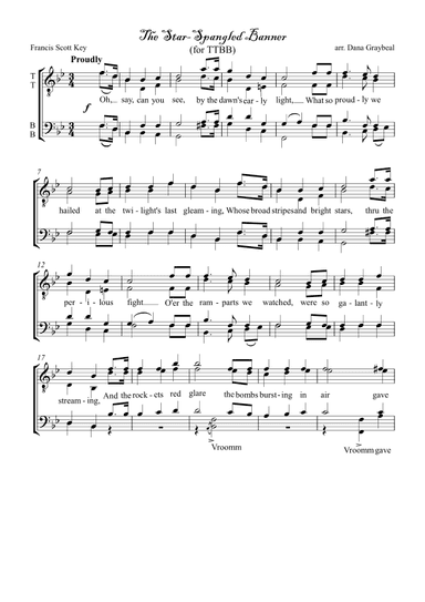 Star Spangled Banner (for TTBB) (arr. Dana Graybeal)