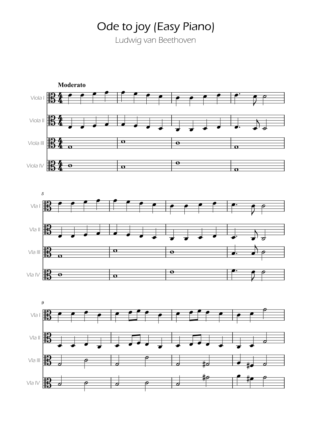 Ode To Joy - Easy Viola Quartet (arr. Ygor Nunes)