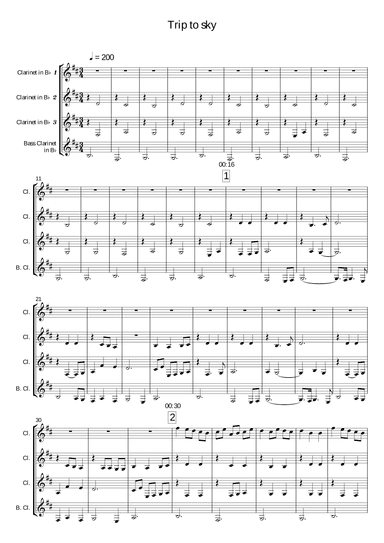 Trip to Skye (arr. Melnikov, Krasikov)
