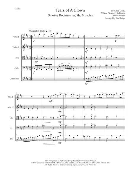 The Tears Of A Clown (arr. Jim Bicigo)