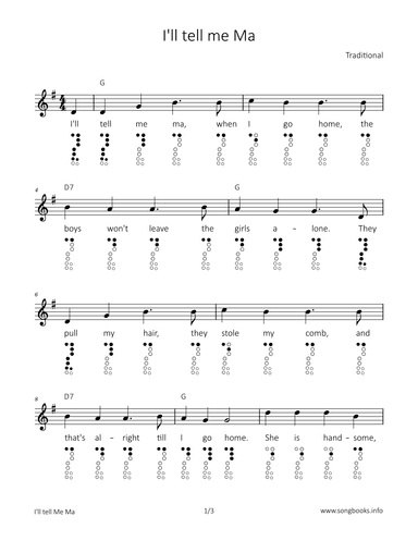 I'll tell my Ma (arr. songbooks.info)