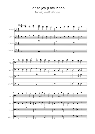 Ode To Joy - Easy Cello Quartet (arr. Ygor Nunes)