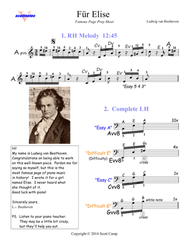 Fur Elise (Famous Page 1) First or Second Year Piano (arr. Scott Camp)