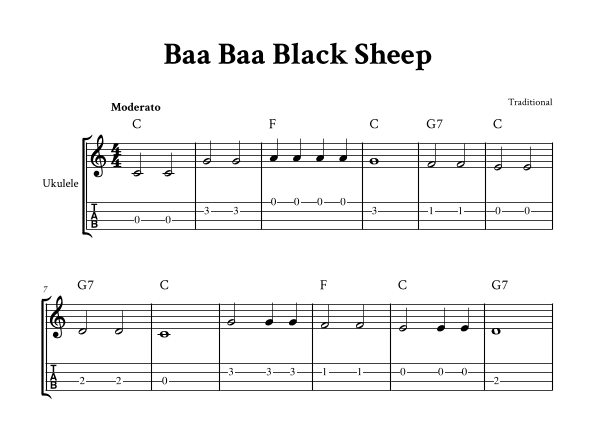 Baa Baa Black Sheep - For Ukulele (C Major - with TAB, Chords) (arr. Yuri Noronha)