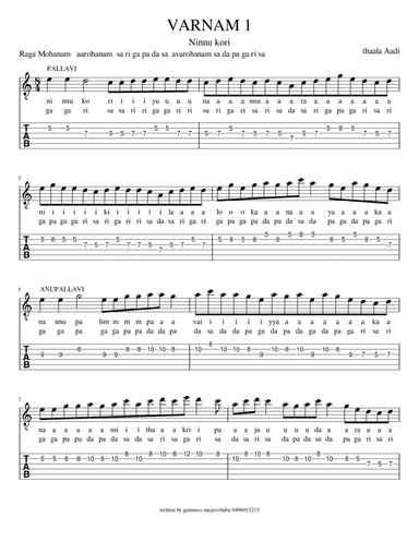 South Indian music Ninnu kori (ragam Mohanam, aadi thalam)വര്‍ണ്ണം നിന്ന (arr. indian guitar lessons)