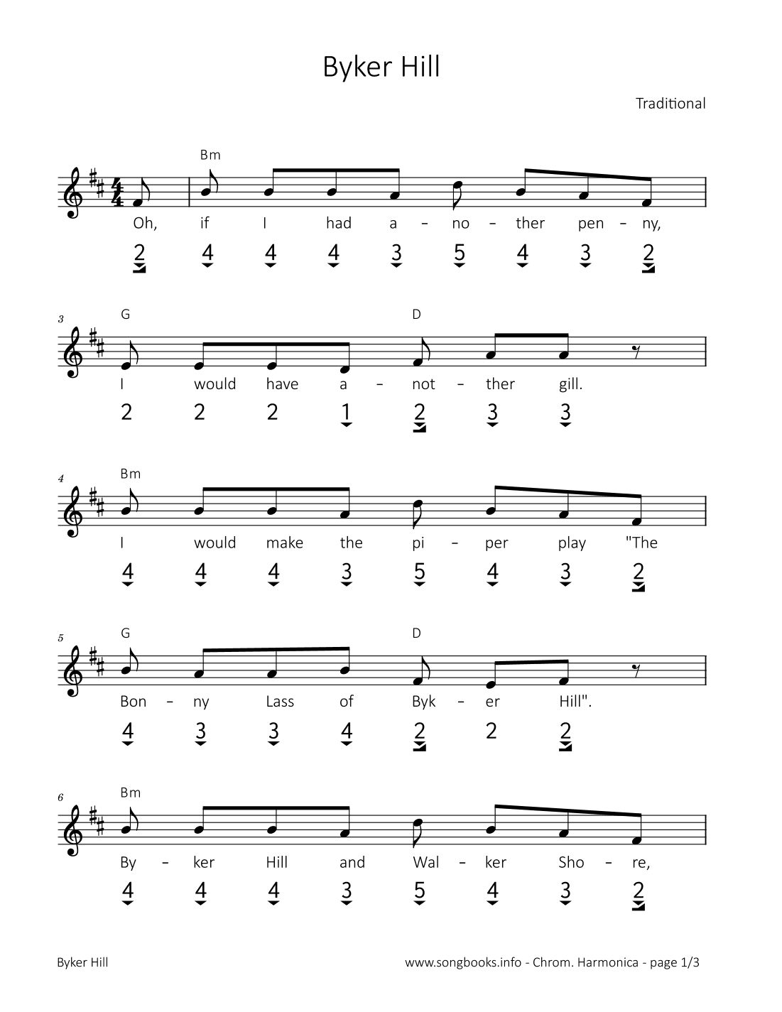 Byker Hill (arr. songbooks.info)