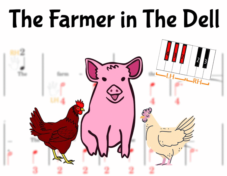 The Farmer in the Dell - Pre-staff Finger Number Notation on the Black Keys (arr. Elizabeth Essex)