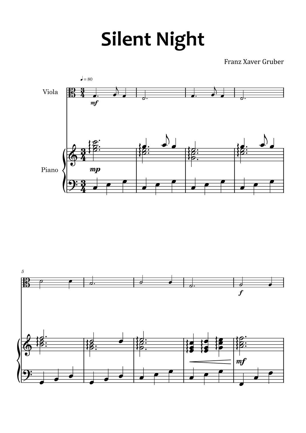 Silent Night (arr. Glauco Fernandes)