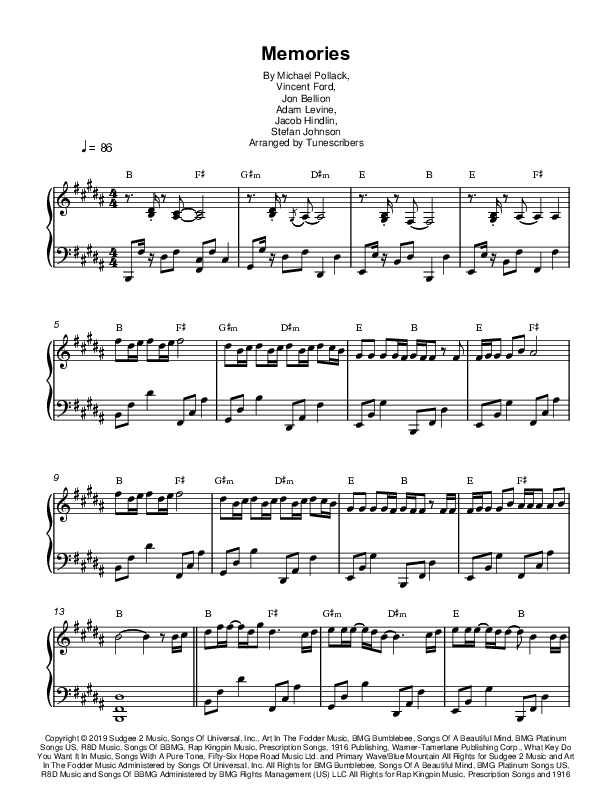 Memories (arr. Tunescribers)