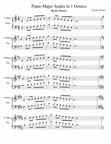 Piano Major Scales in 1 octave